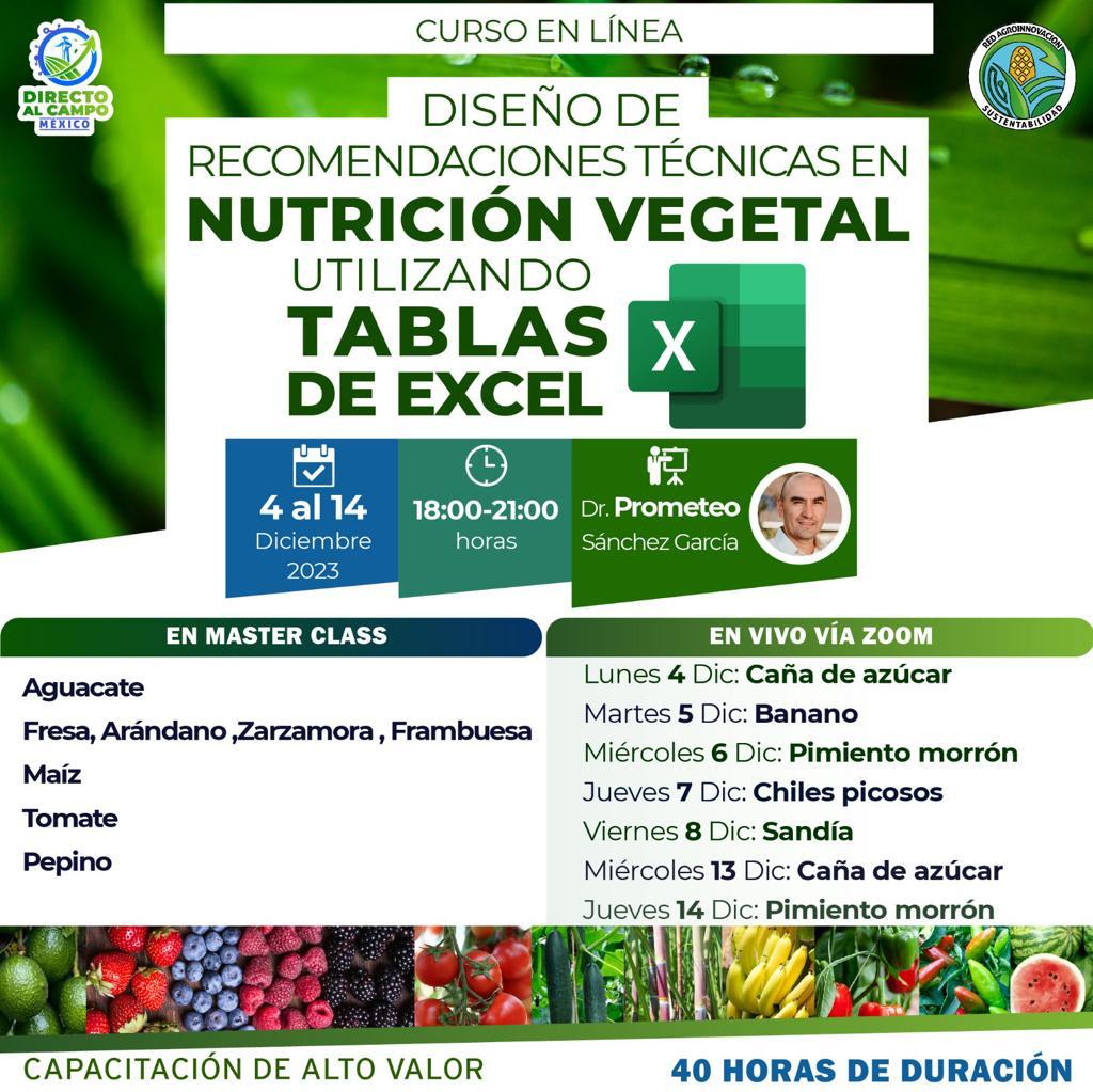 Diseño de recomendaciones técnicas en nutrición vegetal usando Excel Edición 2023